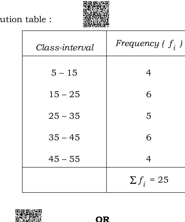 Question 34 image