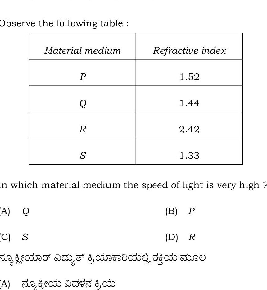 Question 12 image