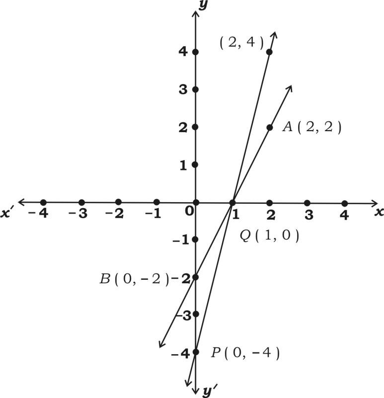 Question 30 image