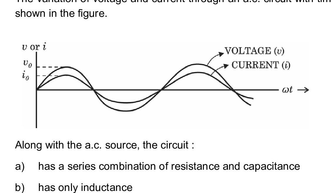 Question 8 image