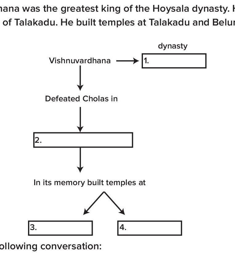 Question 33 image