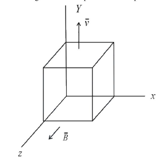 Question 22 image