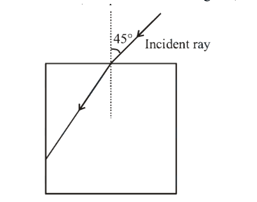 Question 23 image