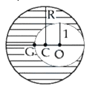 Question 16 image