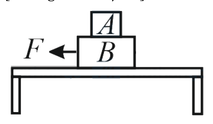Question 27 image