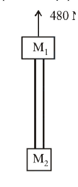 Question 4 image