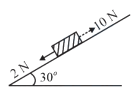 Question 19 image
