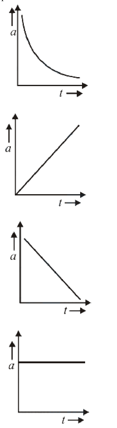 Question 15 image