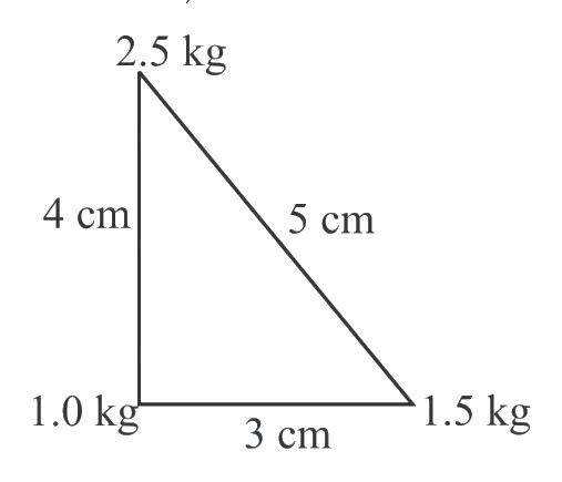 Question 1 image