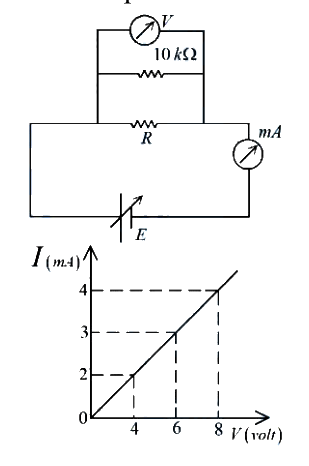 Question 23 image