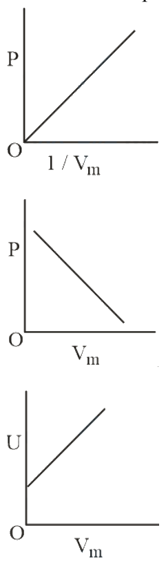 Question 38 image