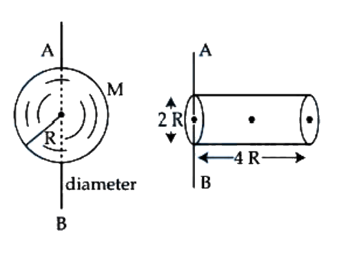 Question 14 image