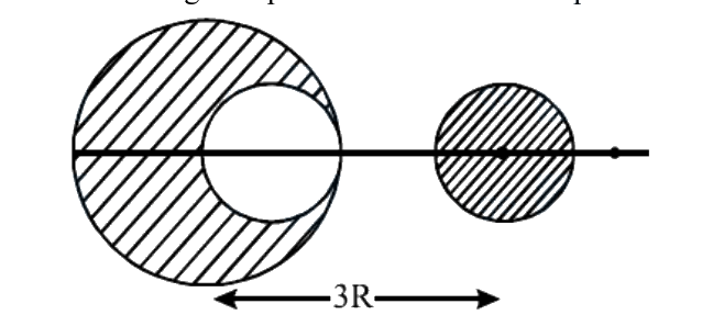 Question 9 image