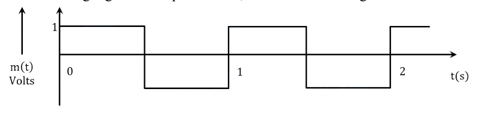 Question 28 image