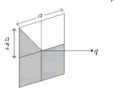 Question 40 image