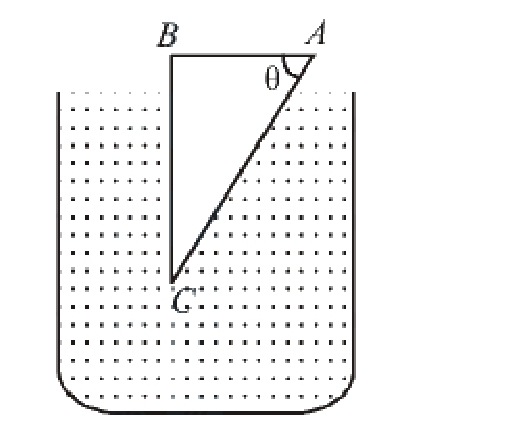 Question 14 image