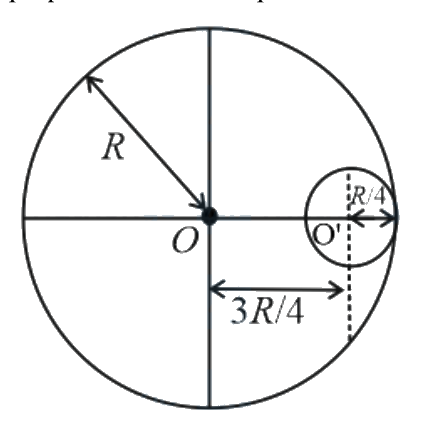 Question 19 image