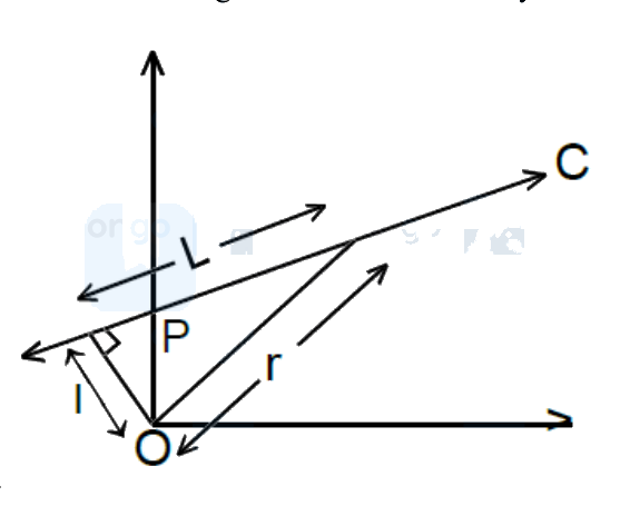 Question 3 image