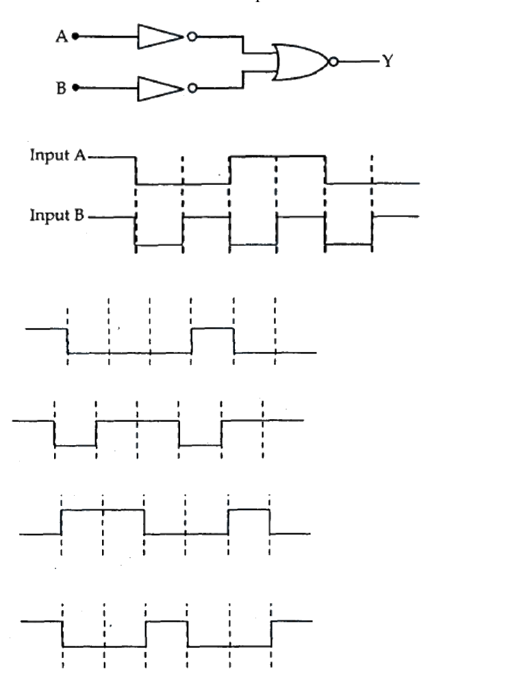 Question 2 image