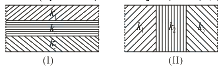 Question 21 image