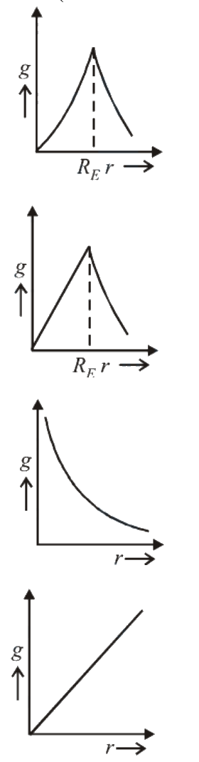 Question 24 image