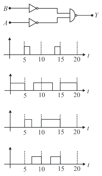 Question 19 image