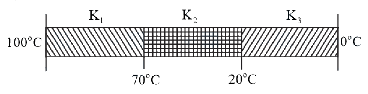 Question 23 image