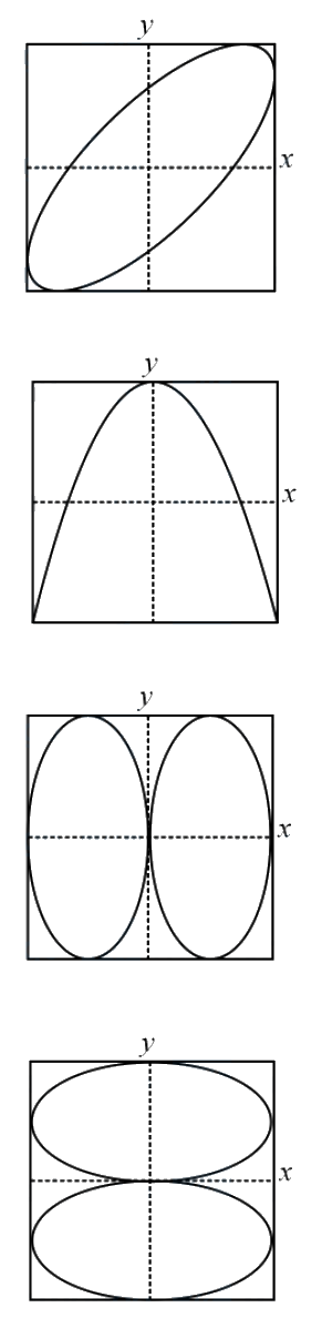 Question 11 image