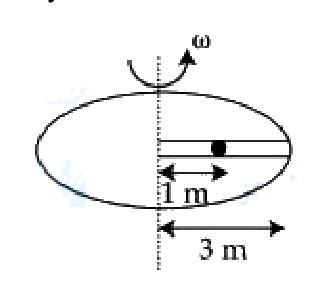 Question 23 image
