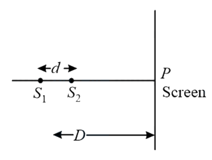 Question 24 image