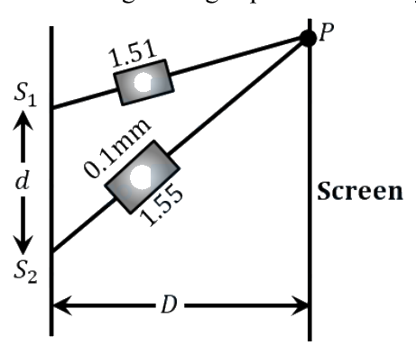 Question 19 image