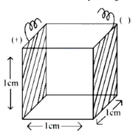 Question 60 image