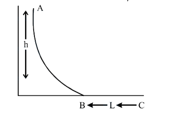 Question 25 image