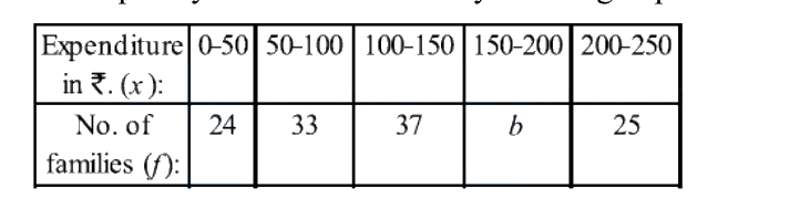 Question 73 image