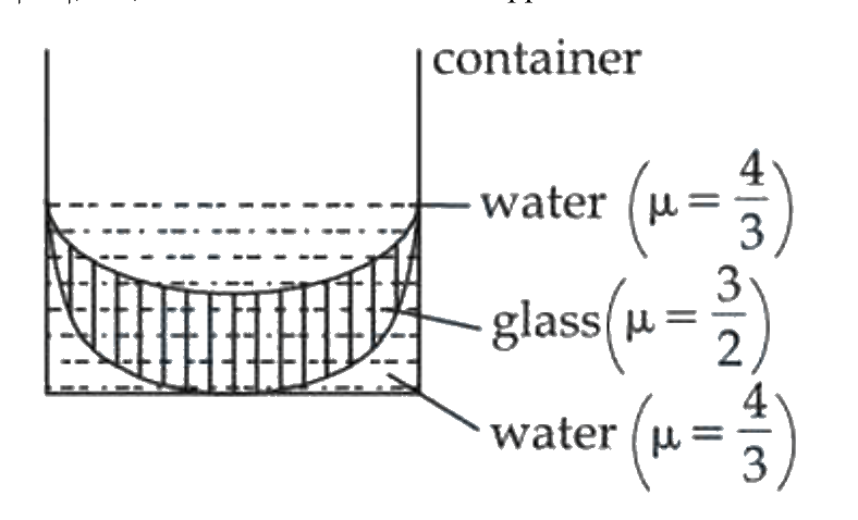 Question 49 image