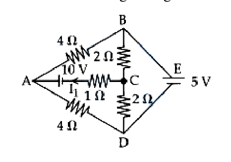 Question 22 image