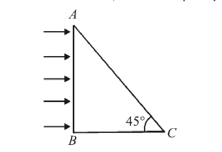 Question 29 image