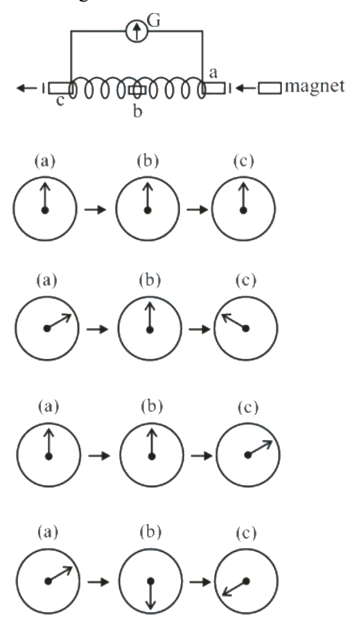 Question 23 image