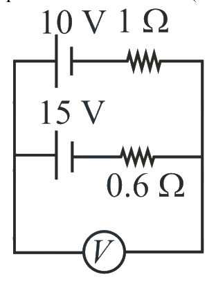 Question 13 image