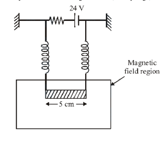 Question 22 image