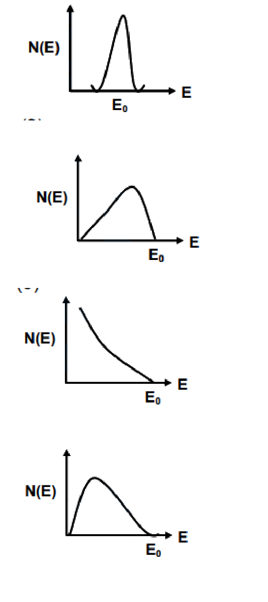 Question 44 image