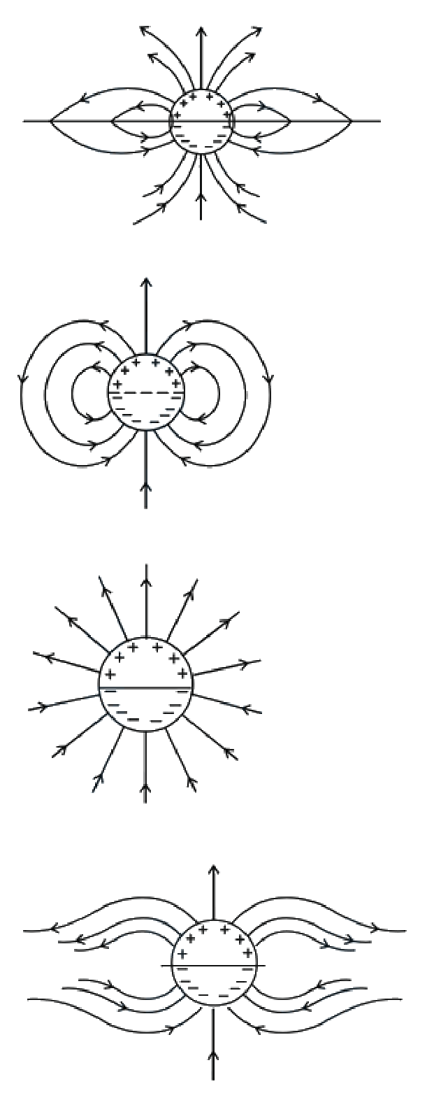 Question 8 image