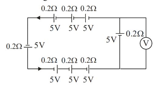 Question 1 image