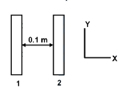 Question 8 image