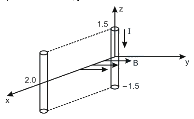 Question 23 image