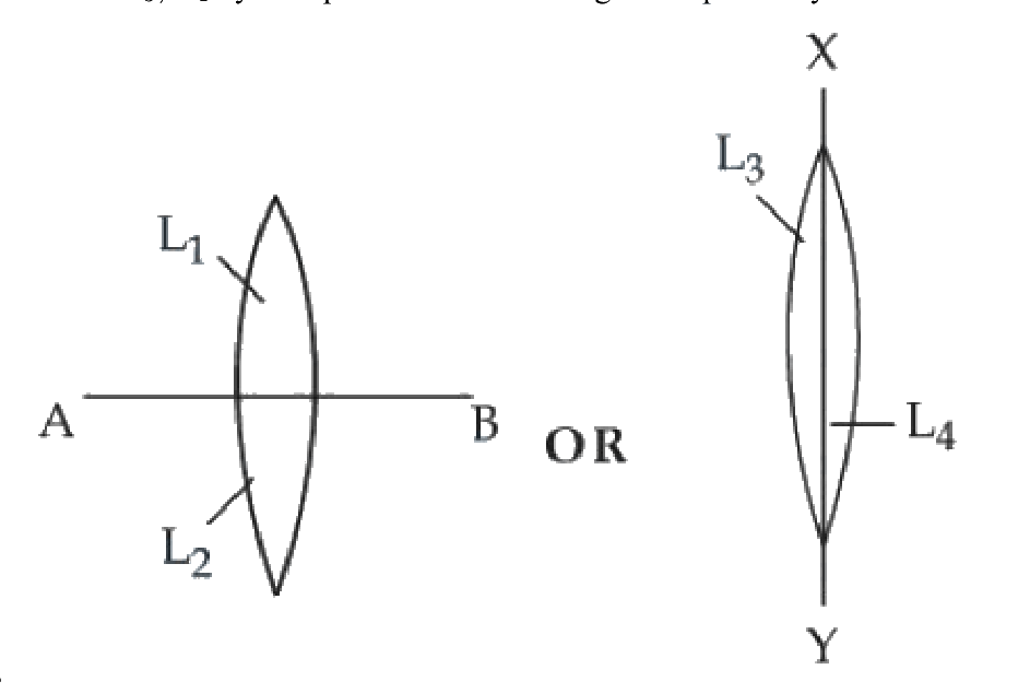 Question 33 image
