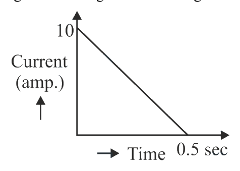Question 13 image