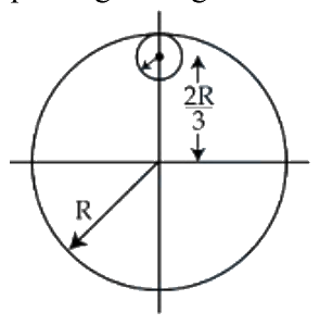 Question 13 image