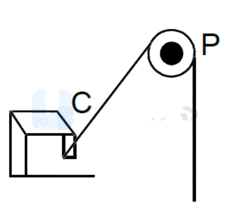Question 12 image