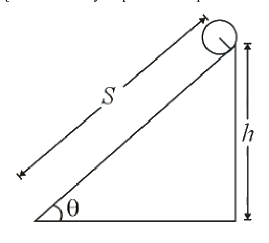 Question 25 image